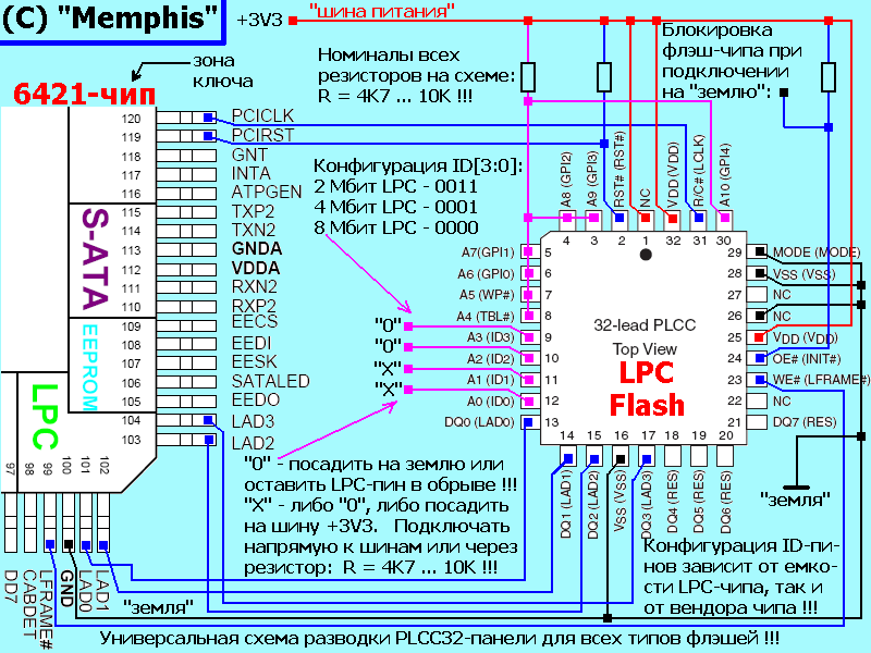 Контроллеры на базе VT6421A [37] - Конференция iXBT.com