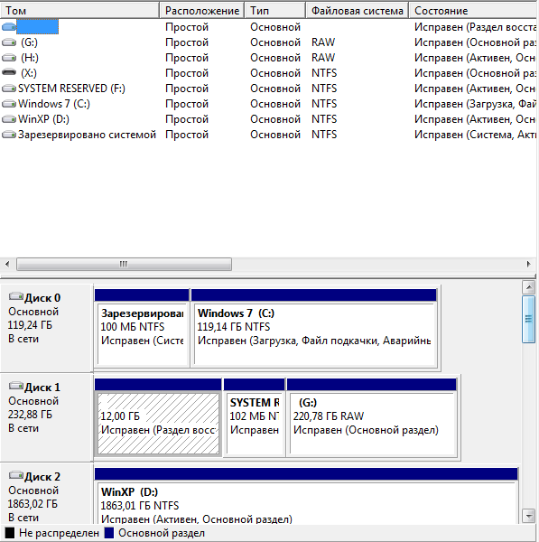 Chkdsk Recovering Orphaned Files Windows 7
