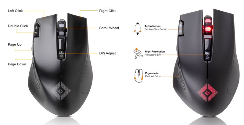 Драйвер На Мышку Oklick 404S