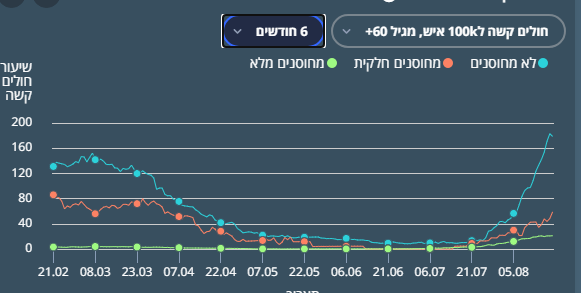 581x293, 34.4Kb