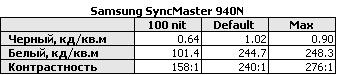 337x75, 10,1Kb