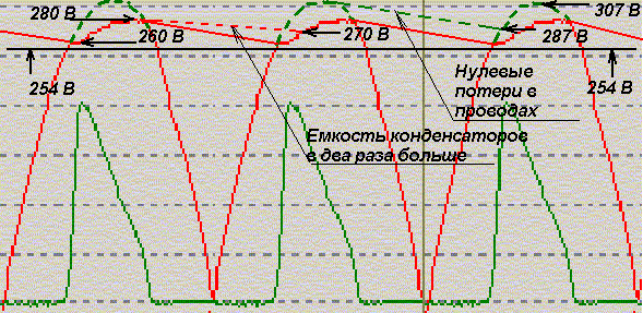 589x287, 60,2Kb