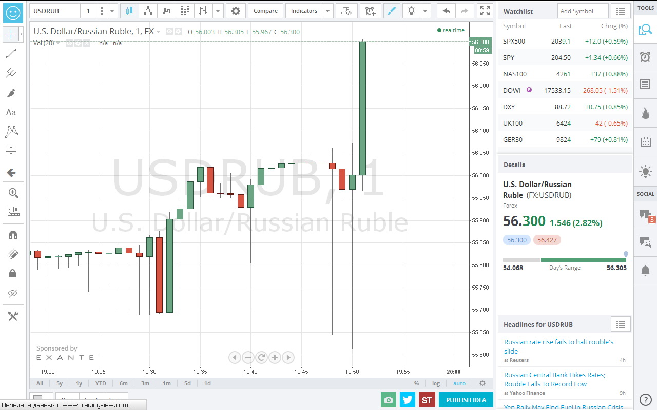 book reducing mortality in the perioperative period