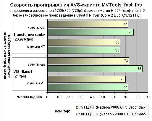 514x409, 15,0Kb