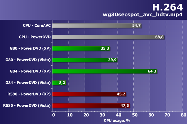 600x400, 45,5Kb