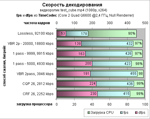 515x409, 14,9Kb