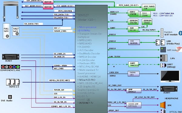 PDP PNXXE6500        - 600x375, 92,0Kb