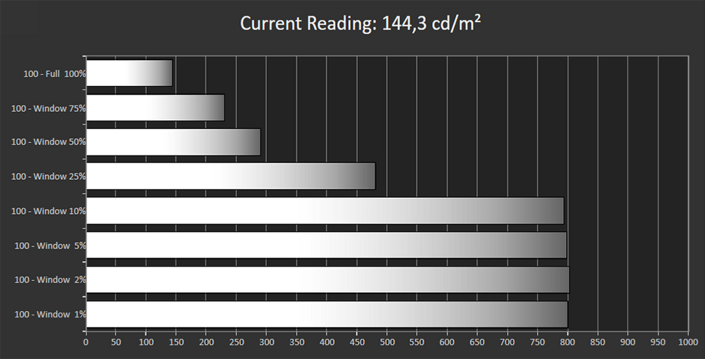 999x509, 127.1Kb
