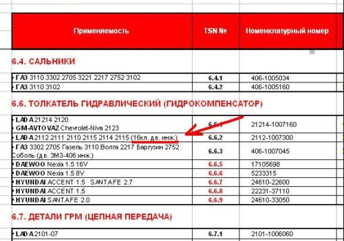 ������ ����������� : ���������� ������