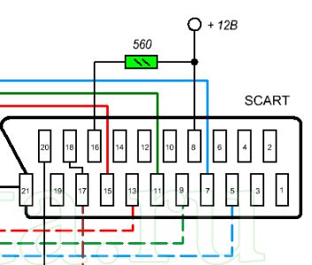 SCART  - 353x300, 27.9Kb
