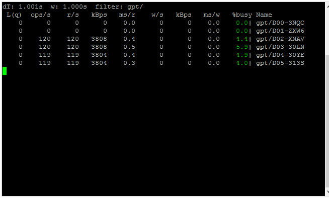 TÉLÉCHARGER DRIVER CAM M&B 3808