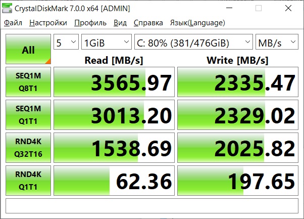 Выбор ssd форум ixbt