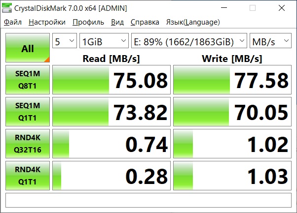 Платформа управления ff4u 24 hdd ssd