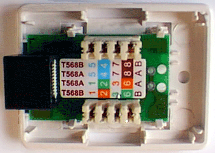 Установка розетки rj45 в кабель канал