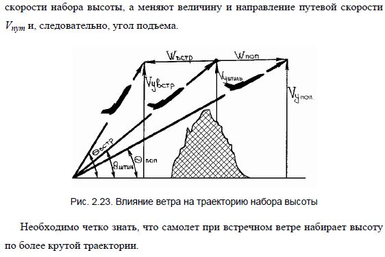 Набирай высоту