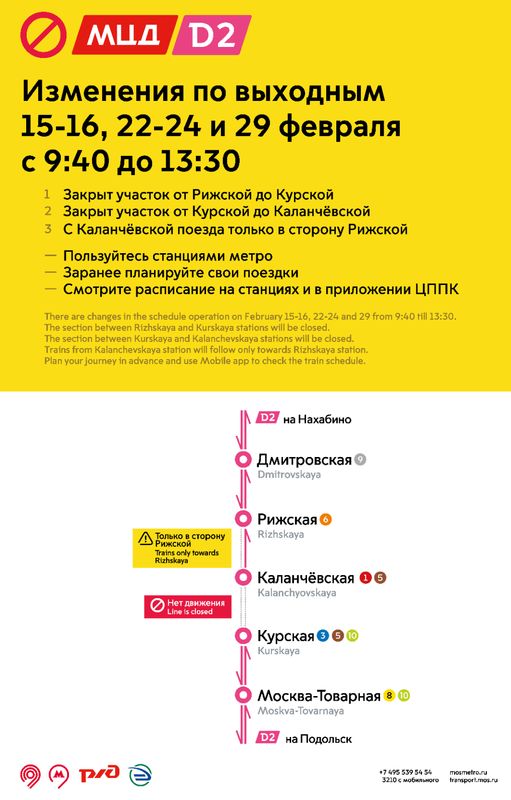 Курское направление электричек схема. Подольск остановки. Схема станции рижская мцд 2. Станции горьковского направления электричек схема. Курский подольск остановки.