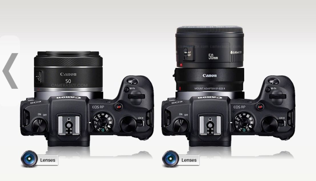 SONY Alpha System vs. Nikon vs. Canon vs. Pentax vs. Olympus vs. Fuji