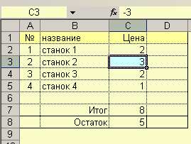 Как разбить сумму пропорционально на другие суммы excel