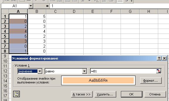 Excel условное форматирование