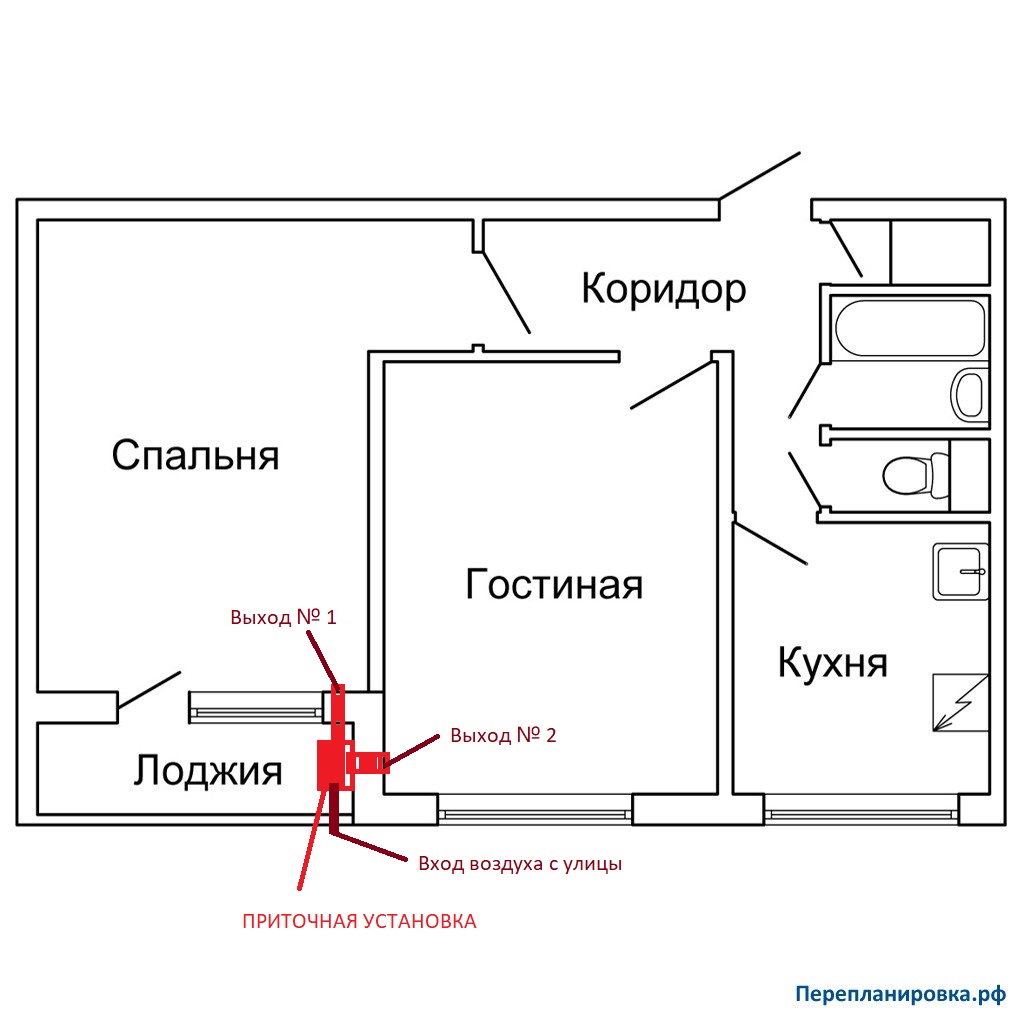 Выбор приточной установки для дома (часть 6) [7] - Конференция iXBT.com