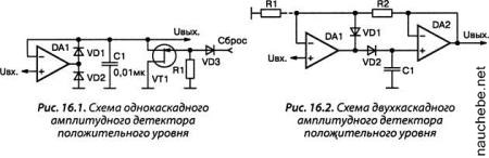 Схема пик 120