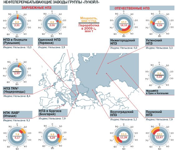 Карта нпз в россии