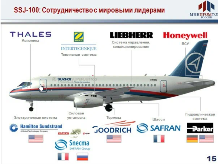 Sukhoi superjet 100 схема салона red wings