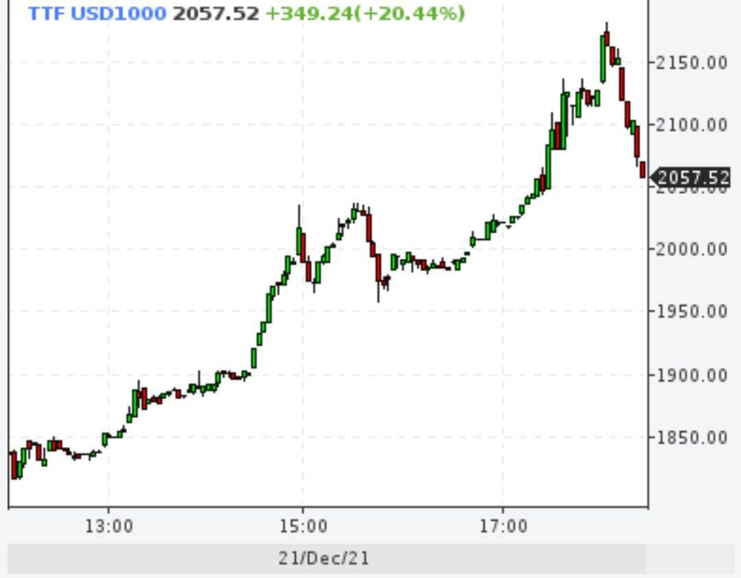 курс доллара банки 1000. курсы доллара. 94 доллара в рублях. курс доллара банки 1000. курсы валют на сегодня.