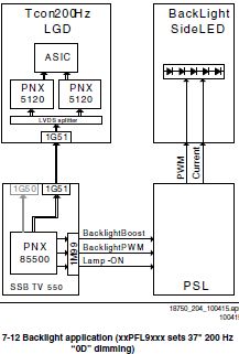 Шк 6000 схема. Stm32 Arm архитектура. Блок схема ядра arm7. Схема ядра процессора Arm. К1810гф84 схема подключения.