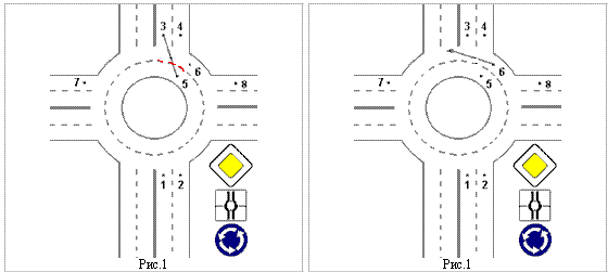Главная дорога схема. Схема ДТП на круговом движении. Знаки Главная дорога на круговом перекрестке. Направление главной дороги 8.13 кольцо. Знак направления главной дороги на перекрестке с круговым движением.