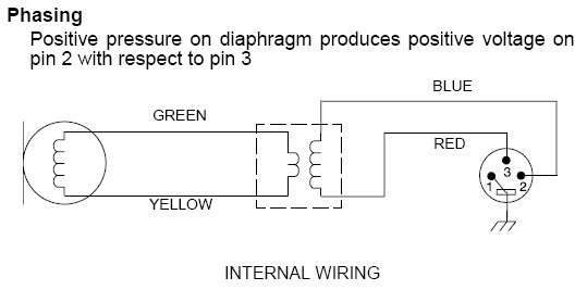 Распайка фантомного питания 5 Pin Xlr Connector Wiring Diagram