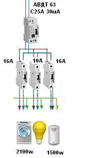 Узо legrand 40a 30ma схема подключения