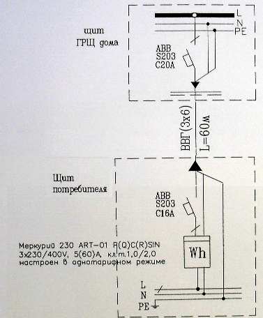 Заземление в многоквартирном доме со схемой TN-C