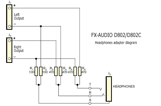 Звуковая карта для 250 ohm наушников