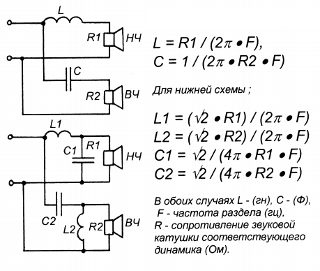 Расчет фильтров акустических систем