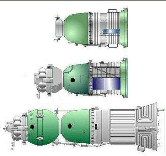 0 1 лк. Союз 7к-лок. Космический корабль 7к Союз лок. Союз 7к лок чертежи. Союз 7к-лок (лок — лунный орбитальный корабль).